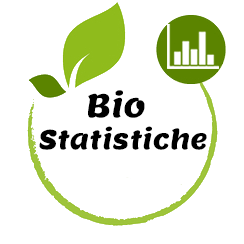 Bio Statistiche